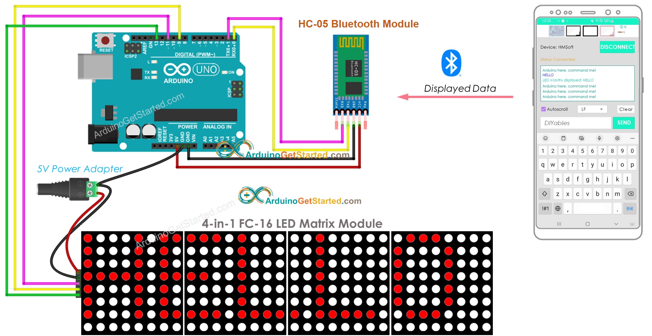 màn hình ma trận LED Arduino Bluetooth