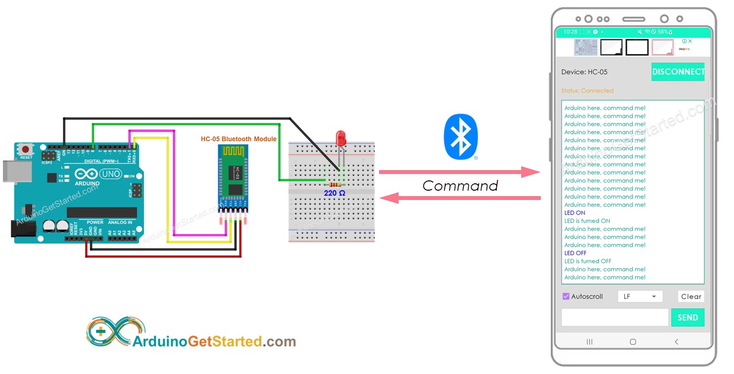 Arduino đèn LED Bluetooth