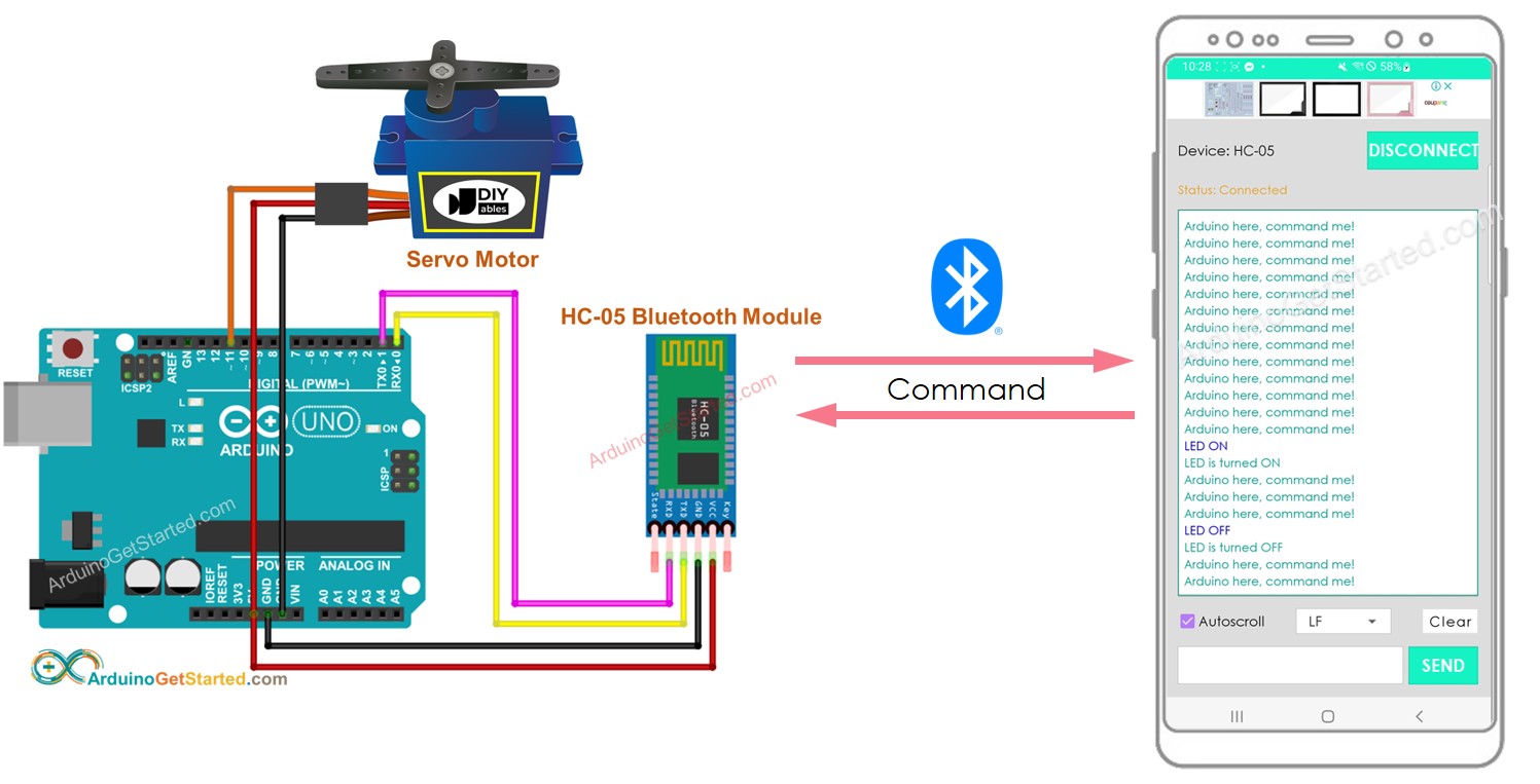 Động cơ servo Arduino Bluetooth