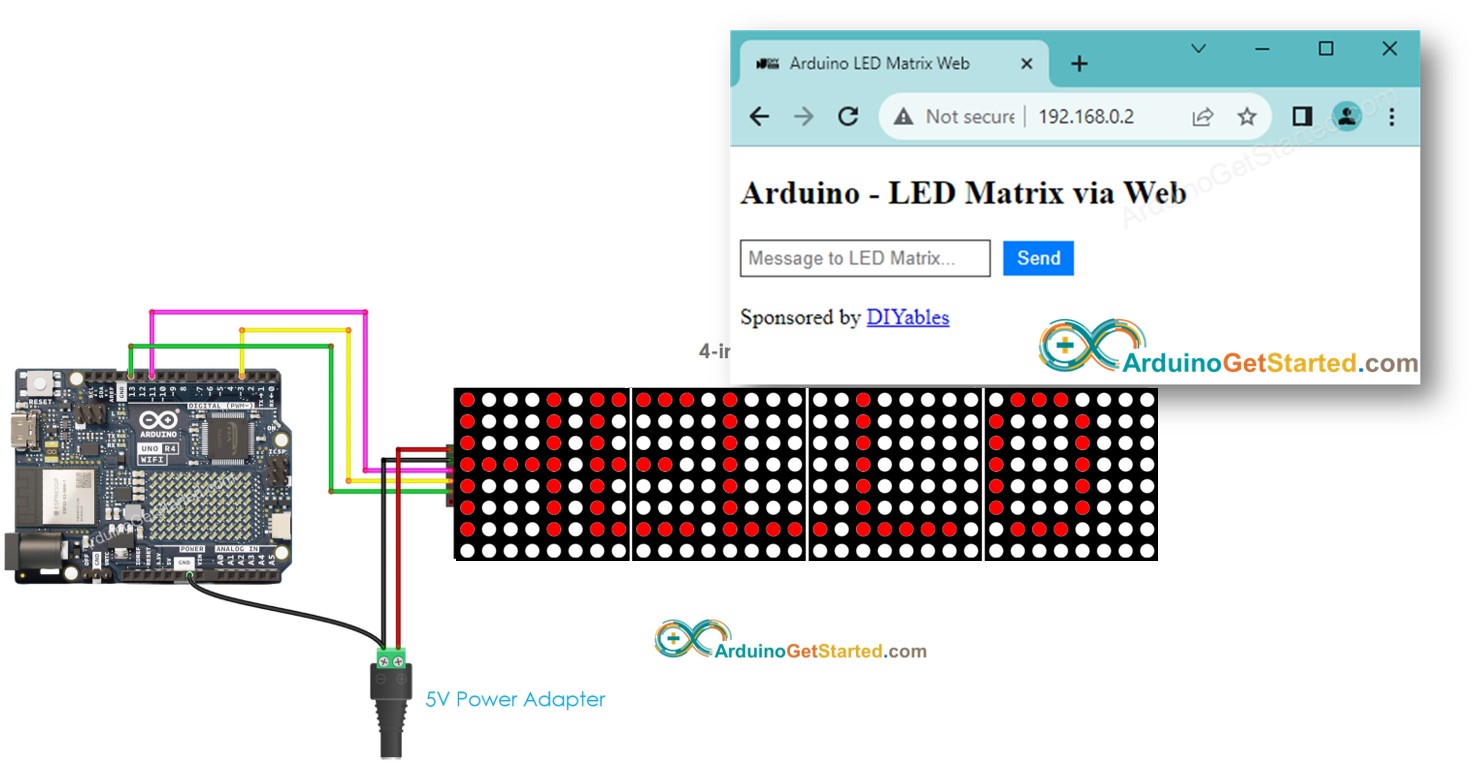 trình duyệt web cho ma trận LED Arduino UNO R4