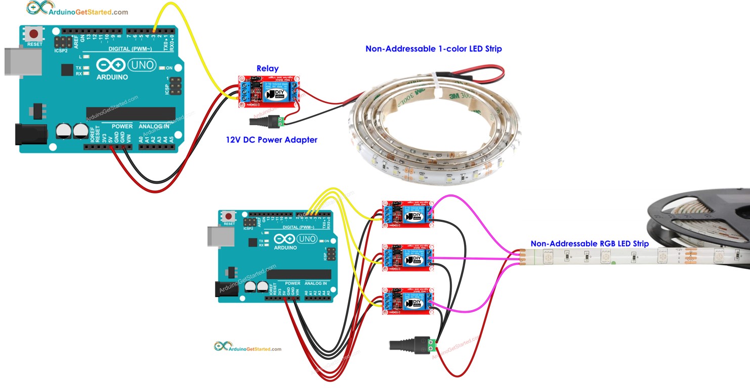 Arduino dải LED