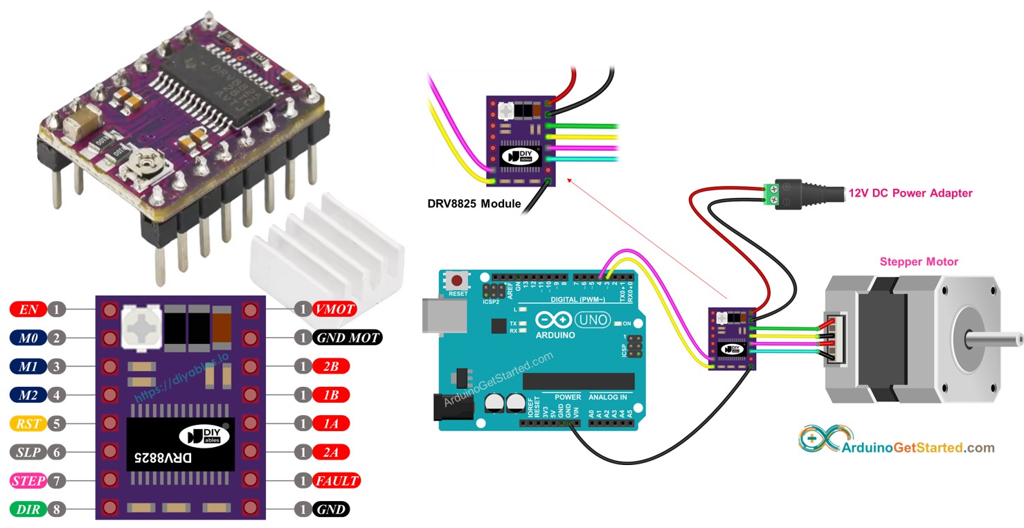 mô-đun Arduino drv8825