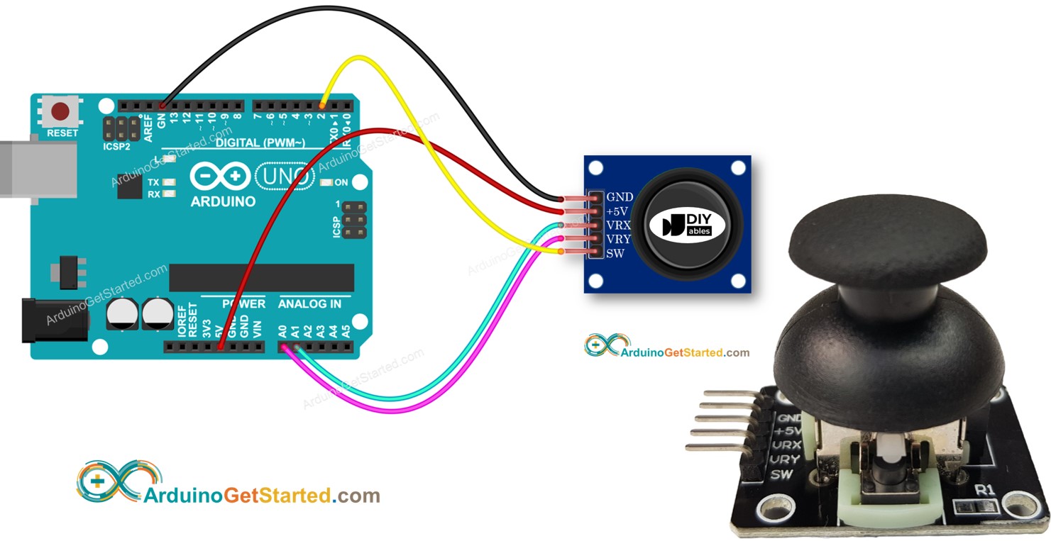 Arduino joystick