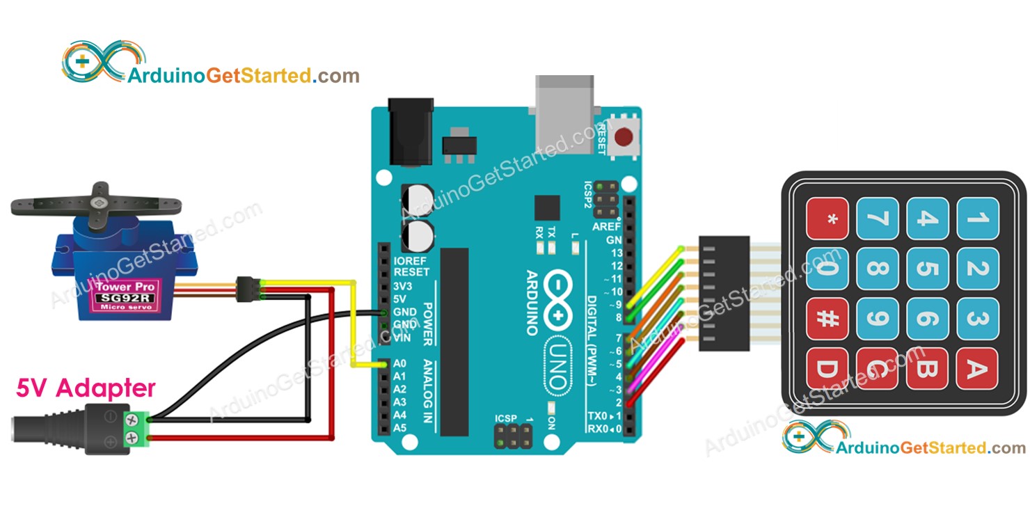 Phim Arduino Arduino Bàn phím số Động cơ Servo