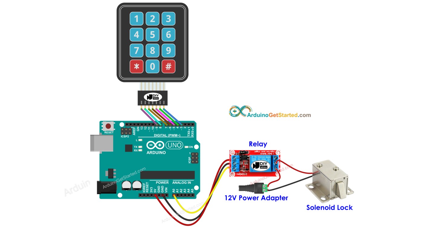 khóa solenoid có bảng phím Arduino