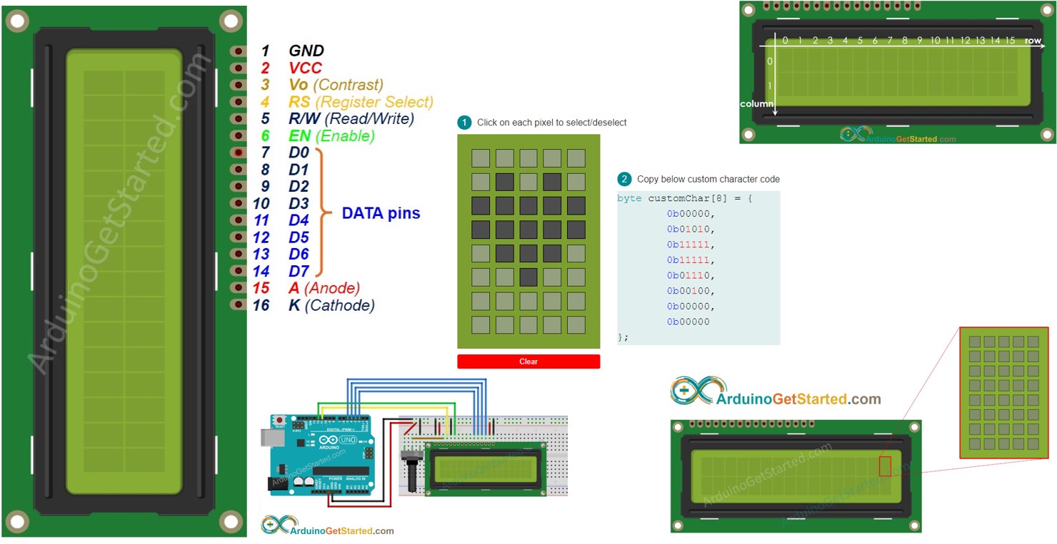 Arduino màn hình