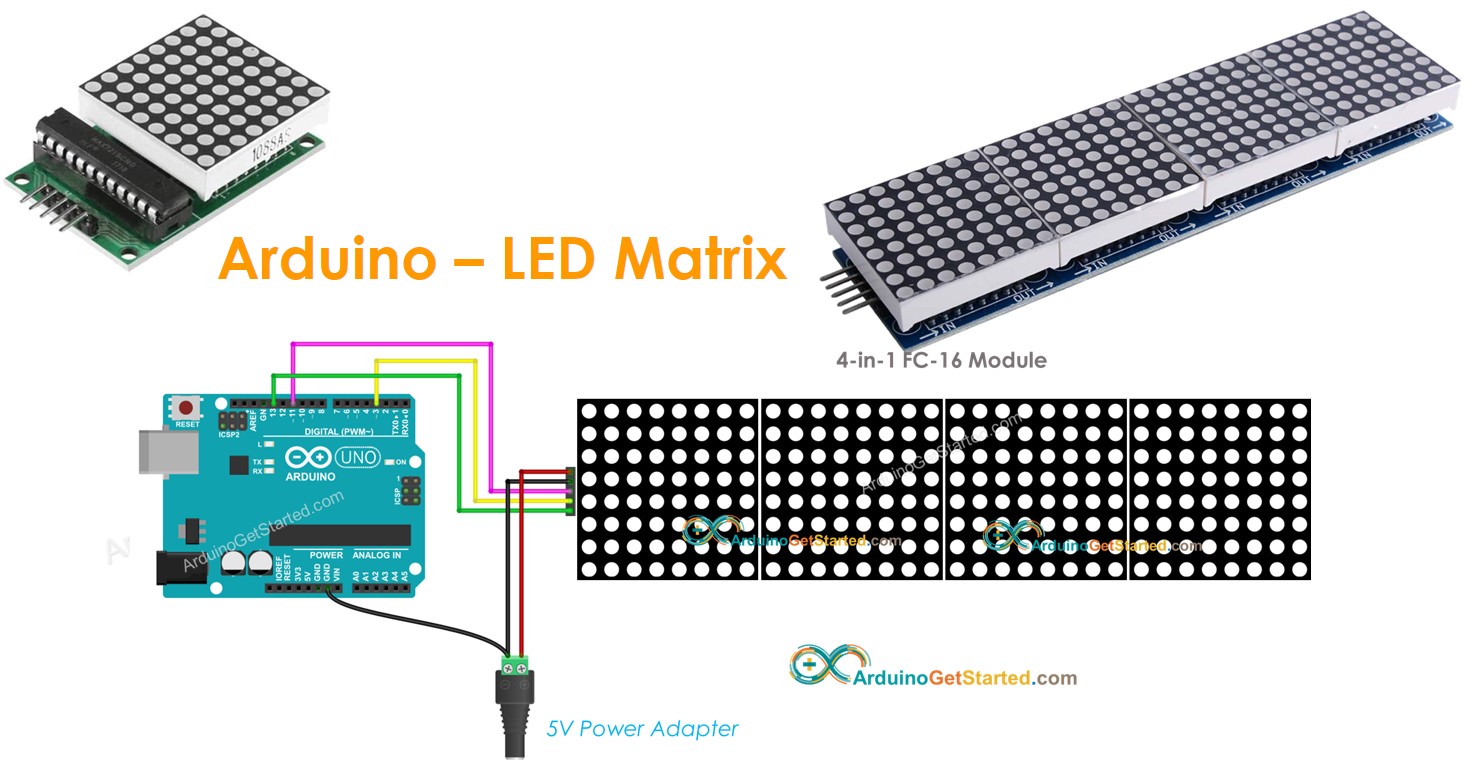 Arduino ma trận LED