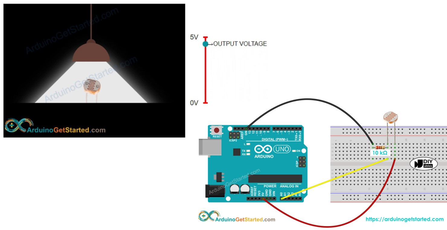 Arduino cảm biến ánh sáng
