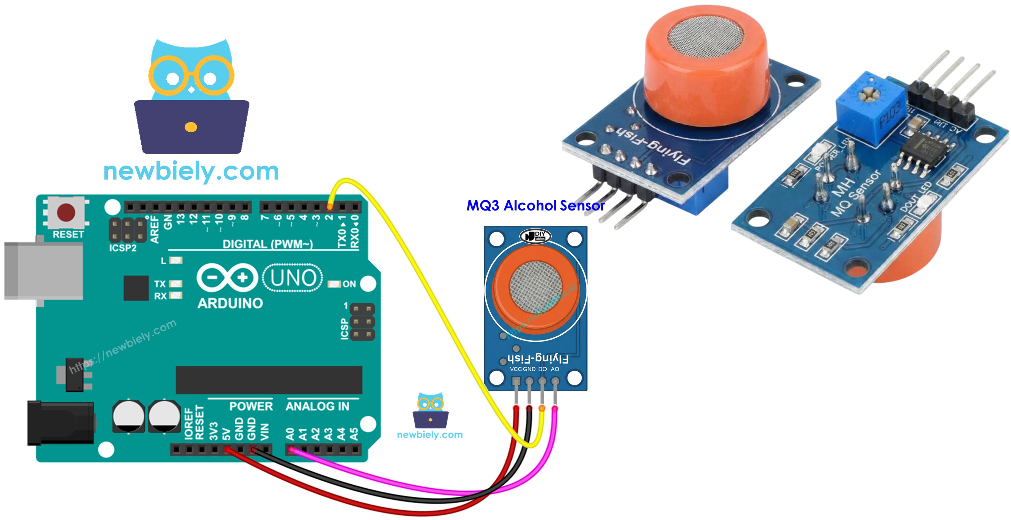 Arduino với module cảm biến khí cồn mq-3