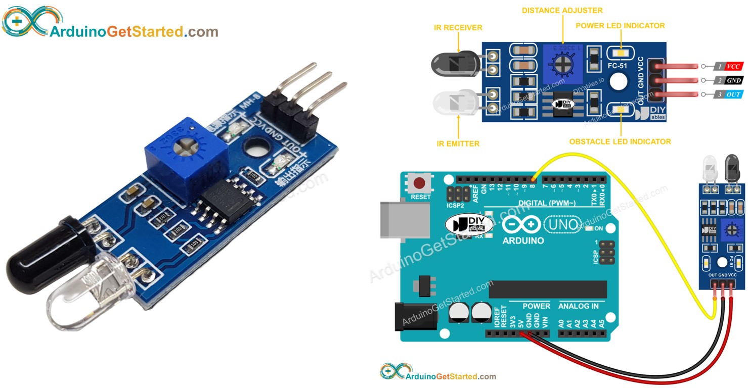 cảm biến tránh vật cản Arduino