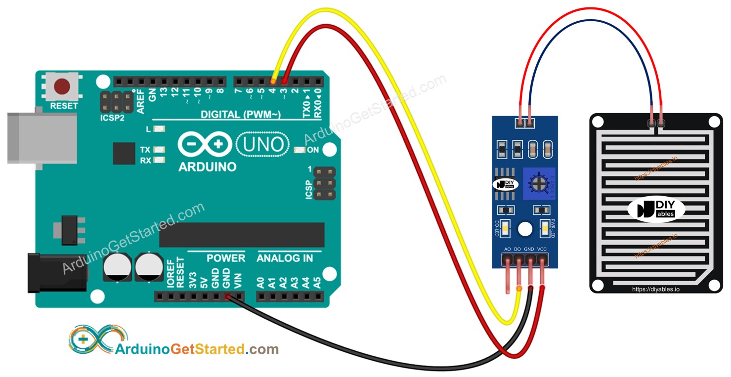cảm biến mưa Arduino
