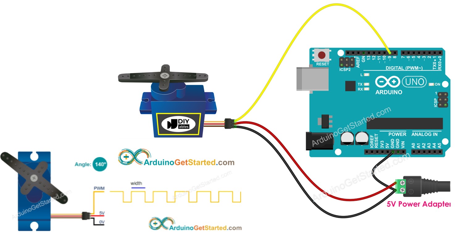 Arduino động cơ servo