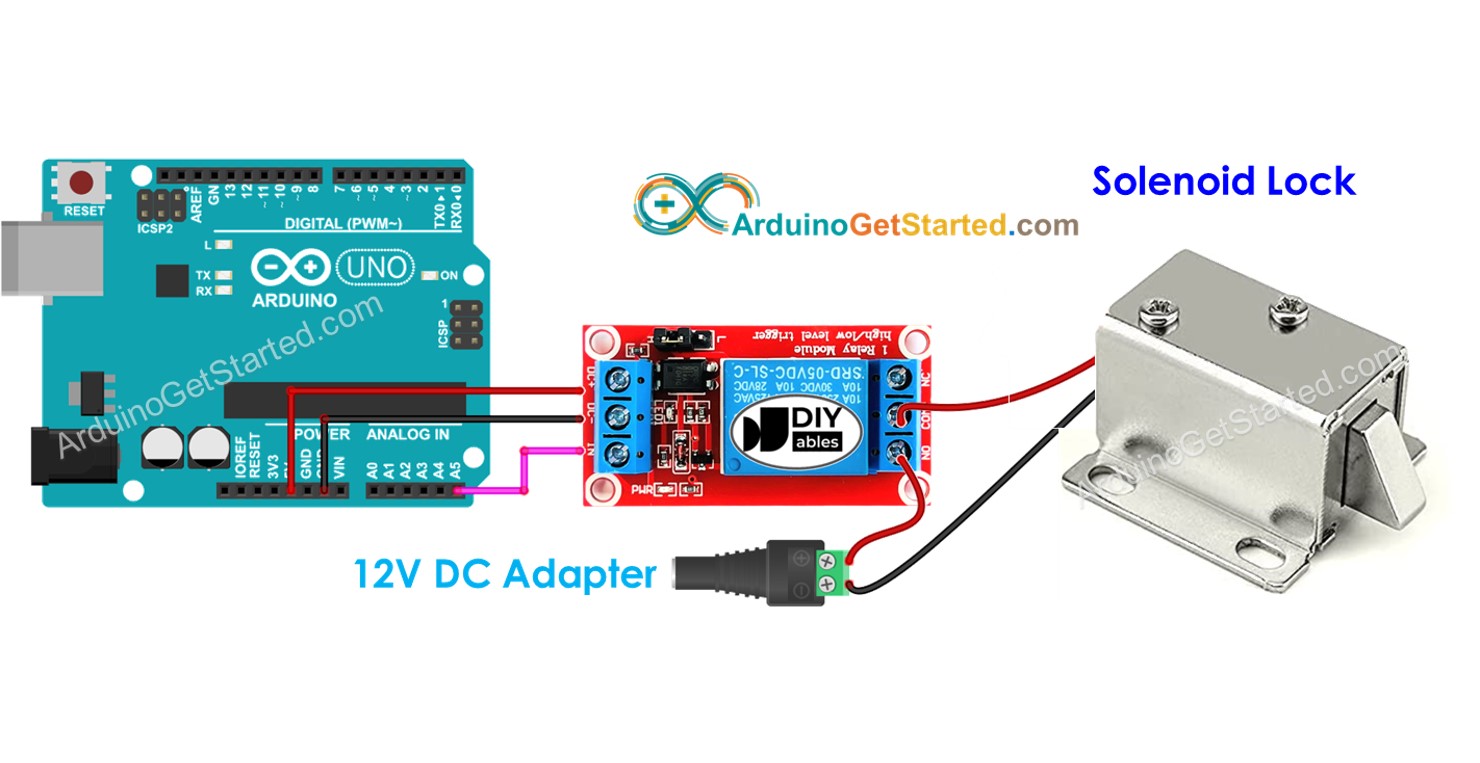 Arduino khóa cửa