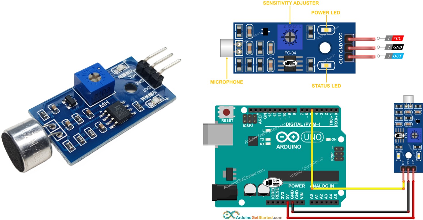Arduino cảm biến âm thanh