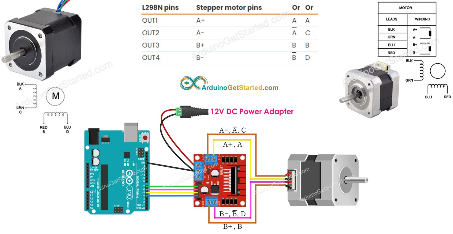 bộ điều khiển động cơ bước l298n cho Arduino