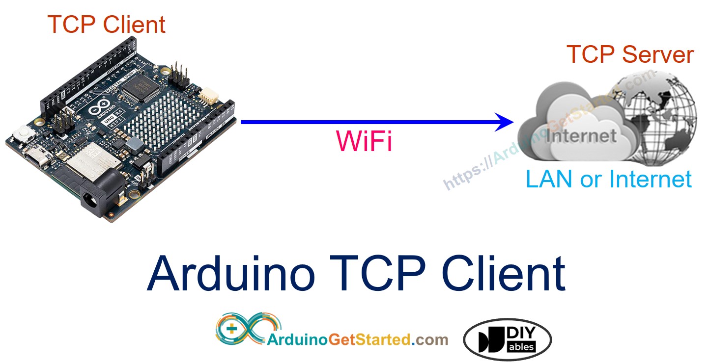 máy khách tcp Arduino