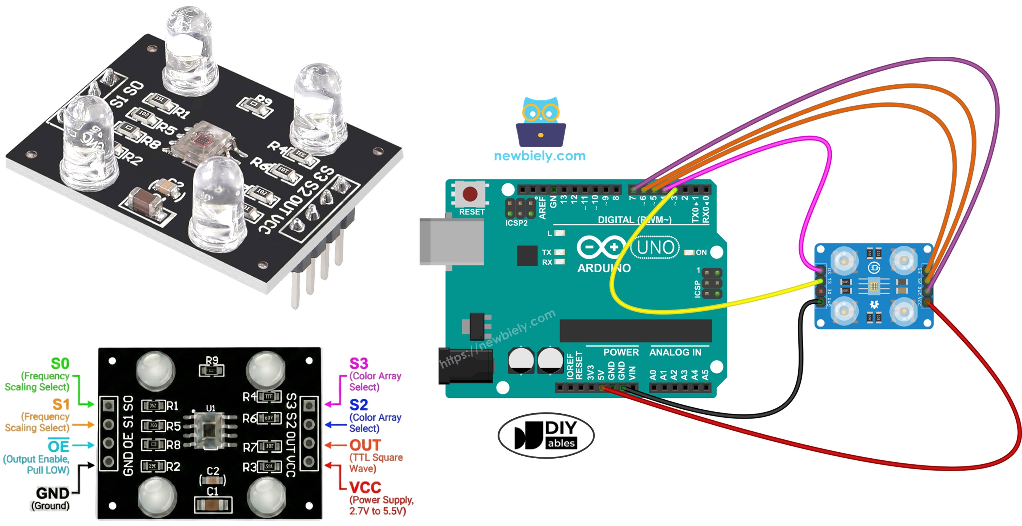 Arduino Color Sensor