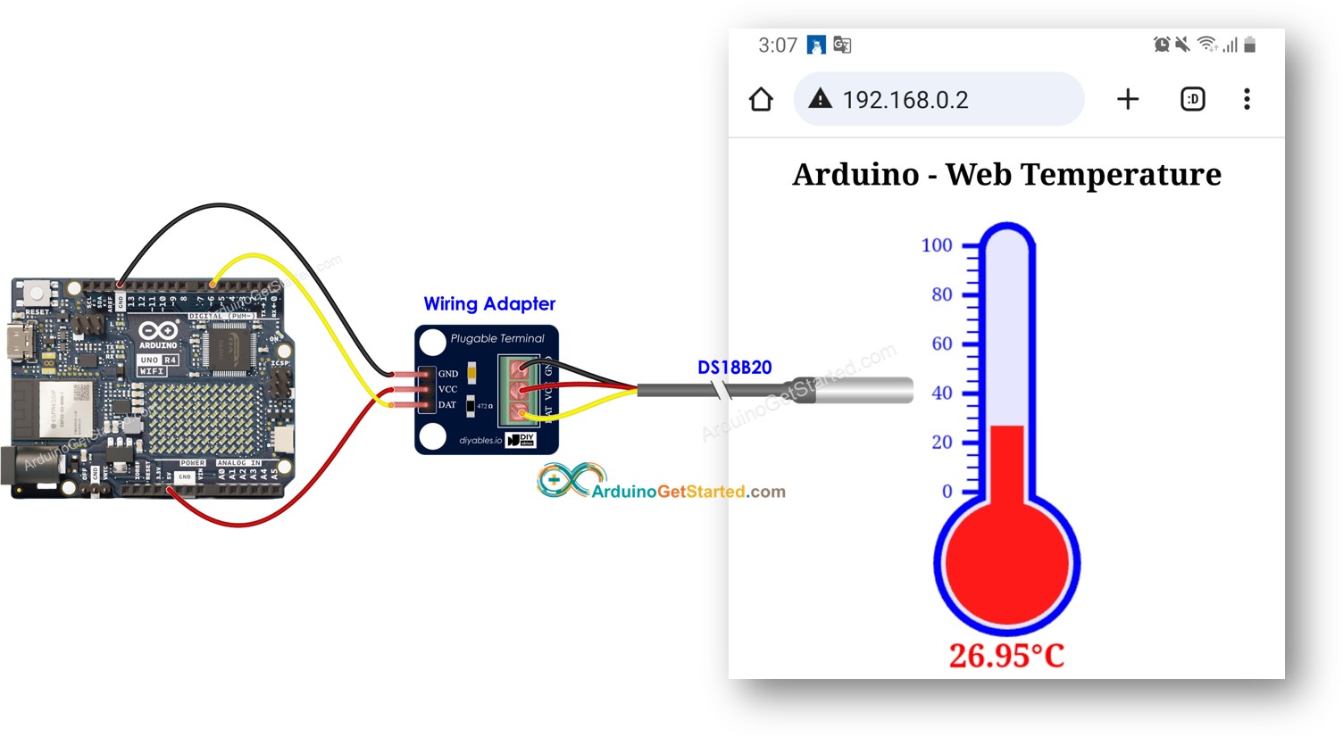 máy chủ web cảm biến nhiệt độ ds18b20 cho Arduino UNO R4