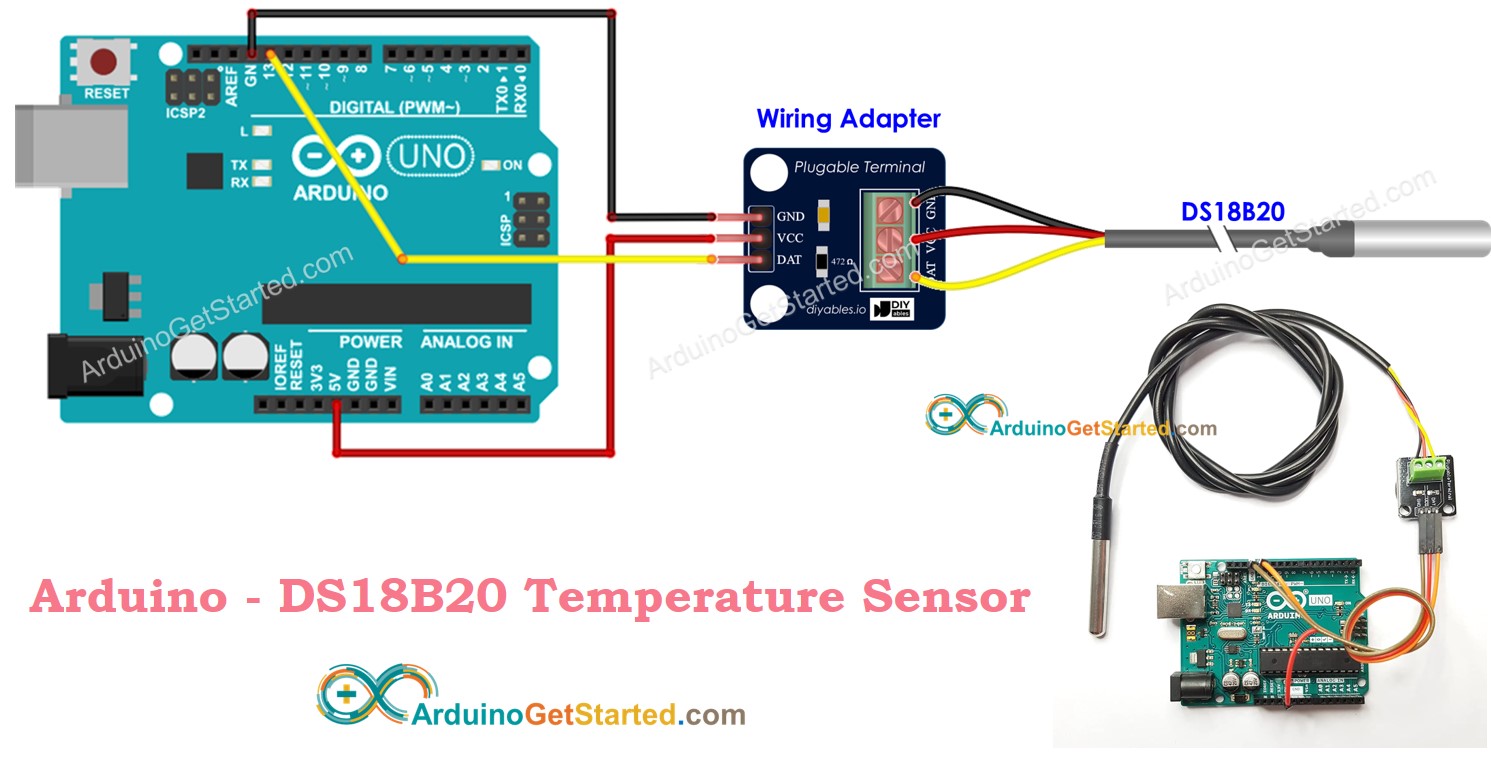 Arduino cảm biến nhiệt độ