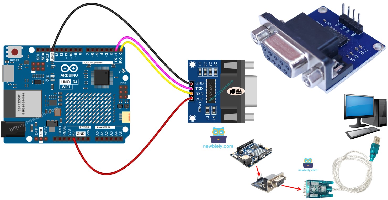 Arduino UNO R4 giao tiếp nối tiếp