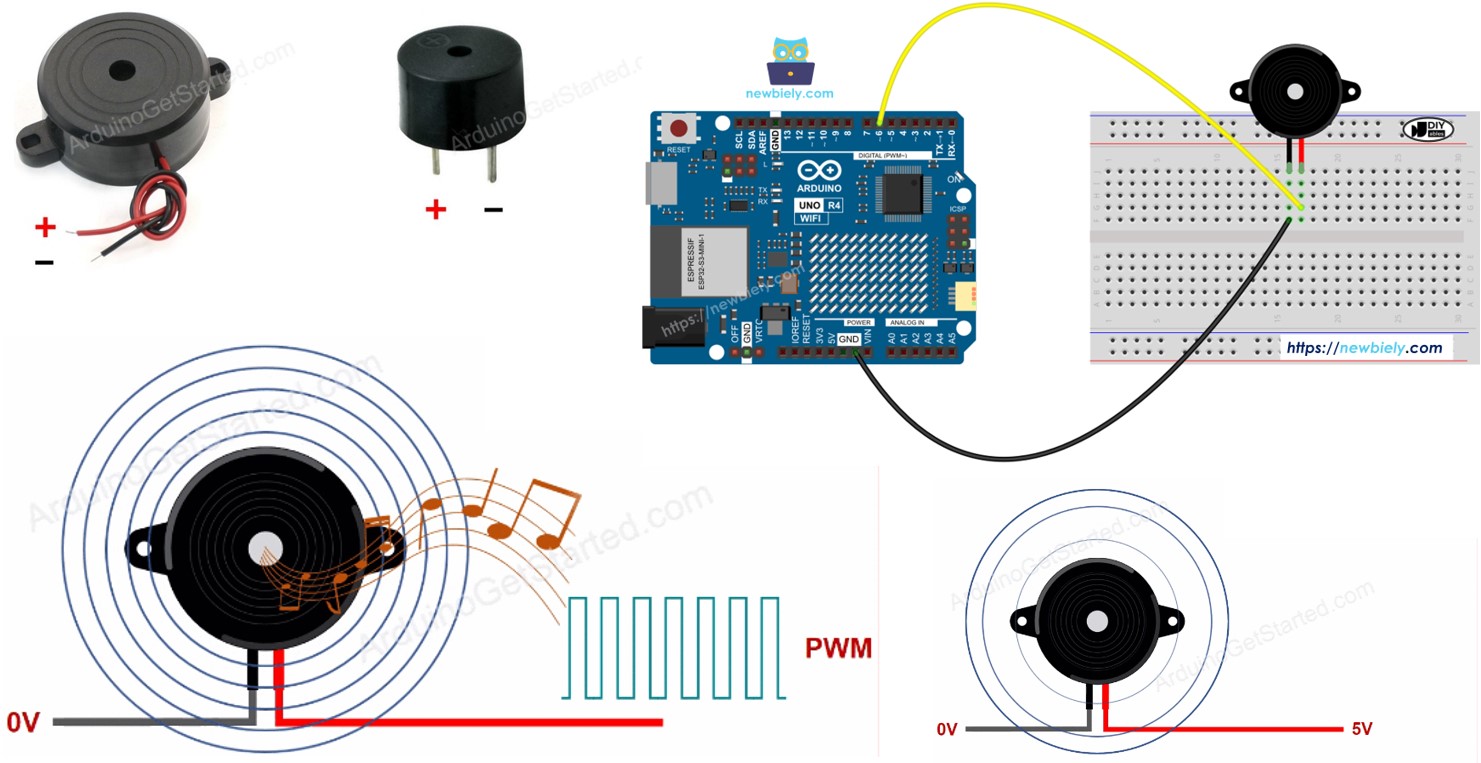 Arduino UNO R4 còi piezo