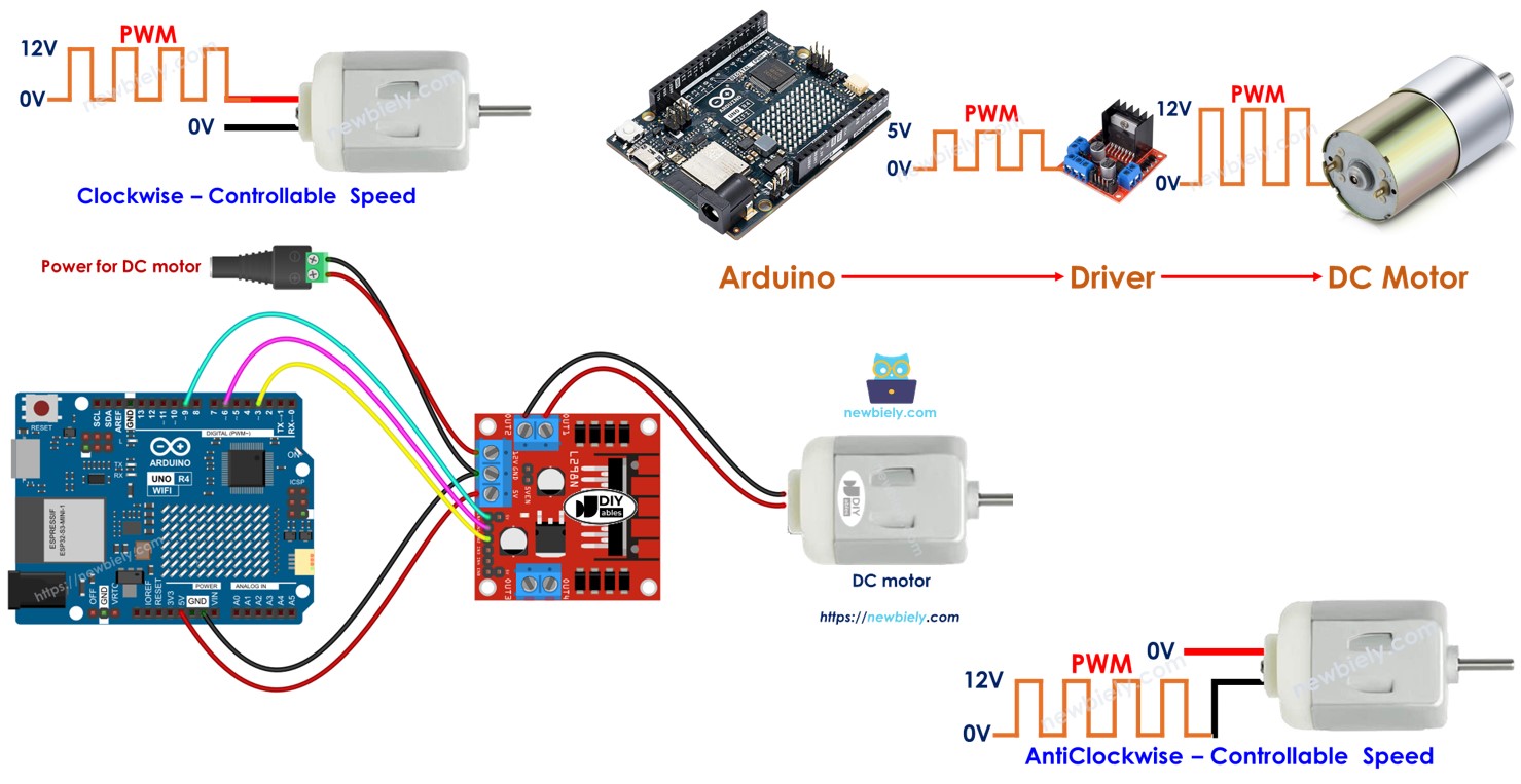 Arduino UNO R4 động cơ