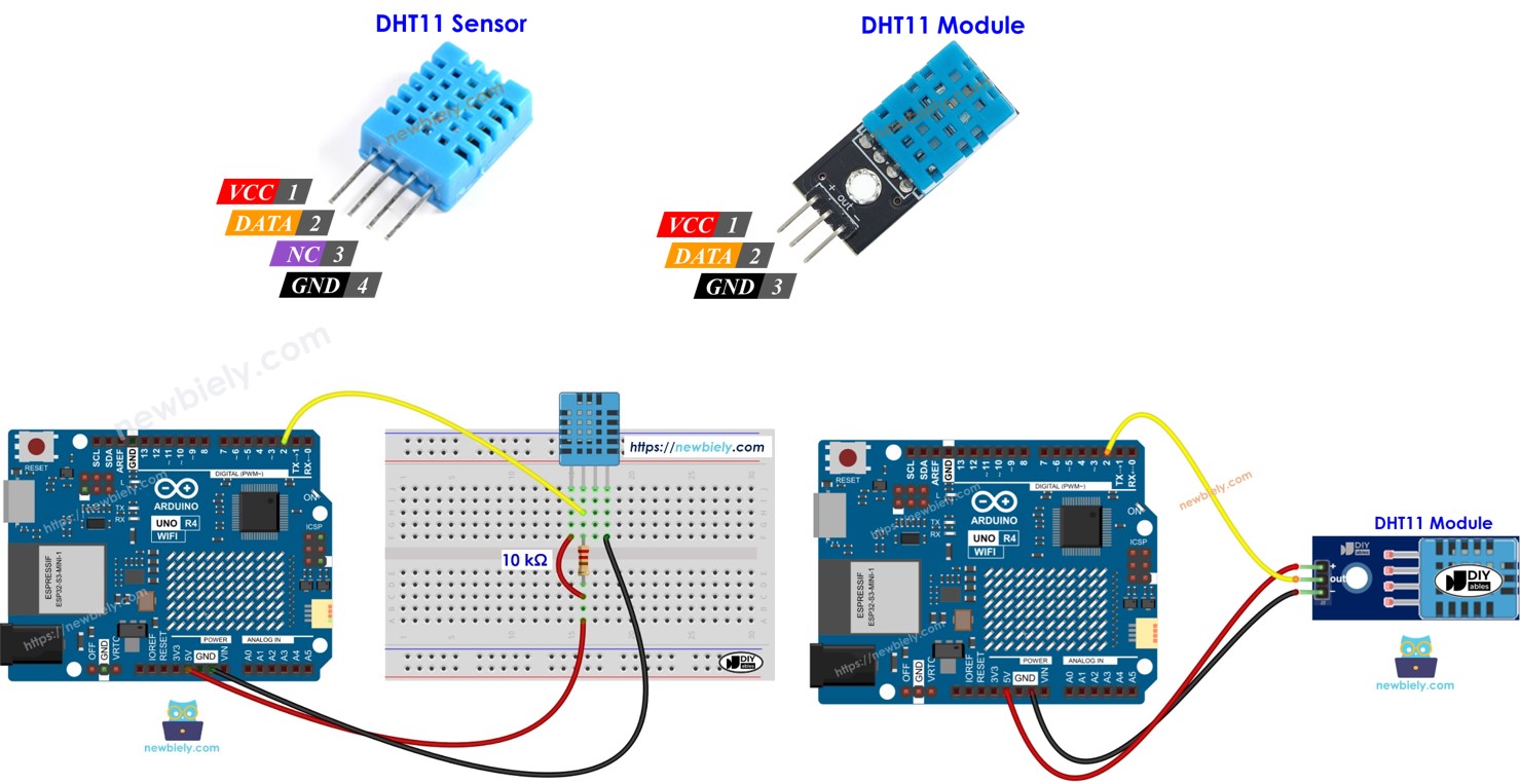 Arduino UNO R4 và module cảm biến dht11