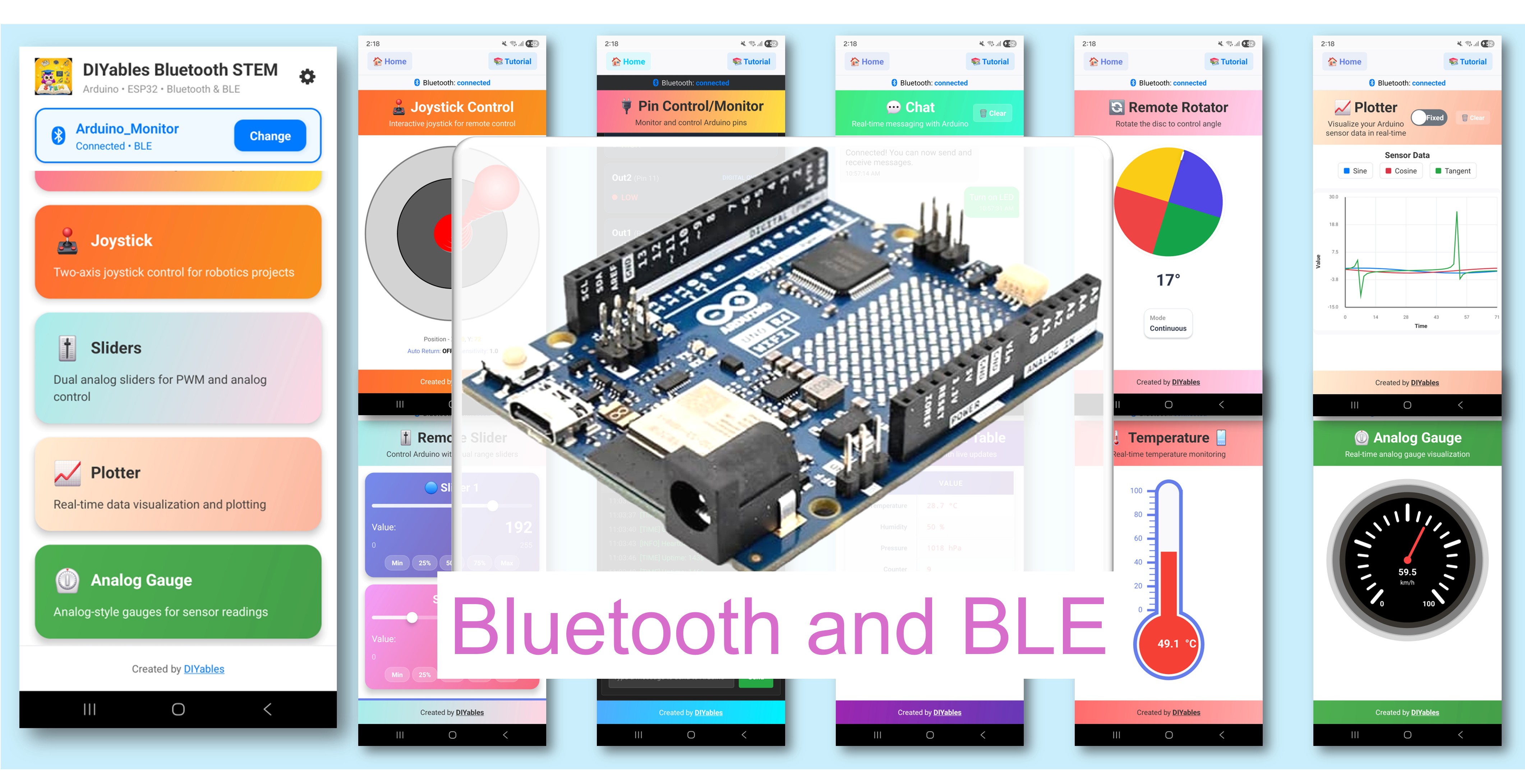 Arduino UNO R4 WiFi Bluetooth Ứng dụng Đa chức năng - hướng dẫn ble tất-cả-trong-một