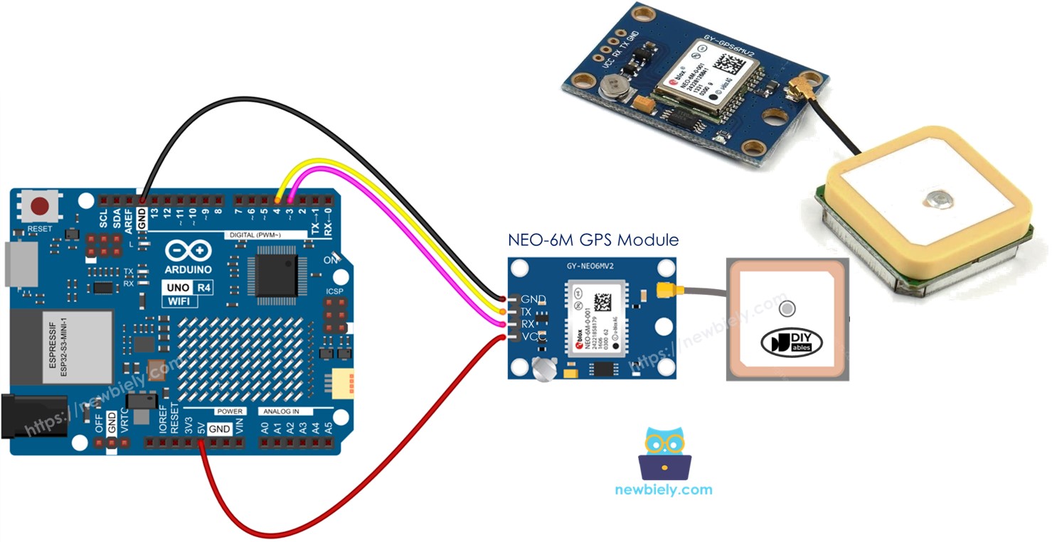 Arduino UNO R4 GPS