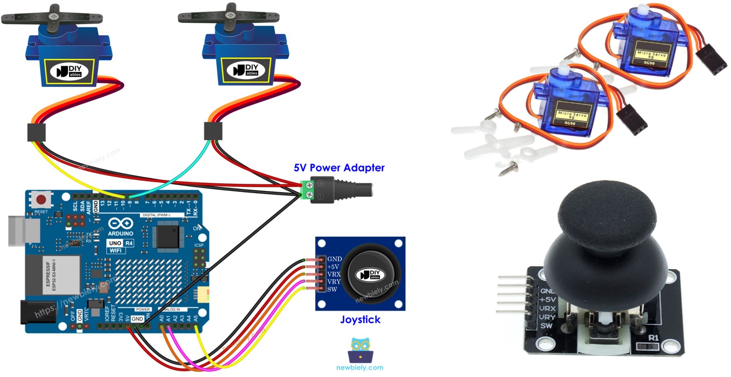 Arduino UNO R4 joystick động cơ servo