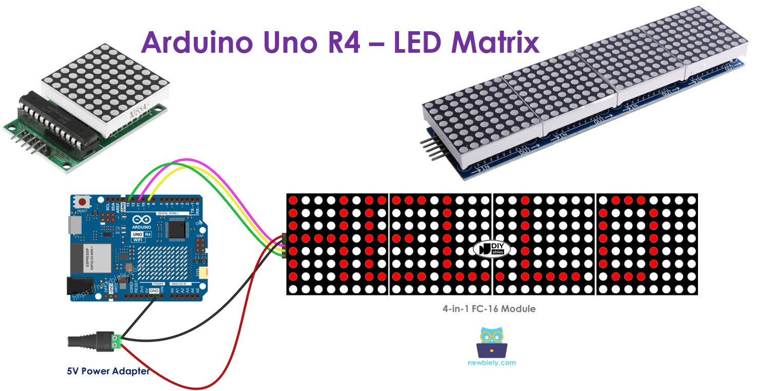 Arduino UNO R4 LED matrix