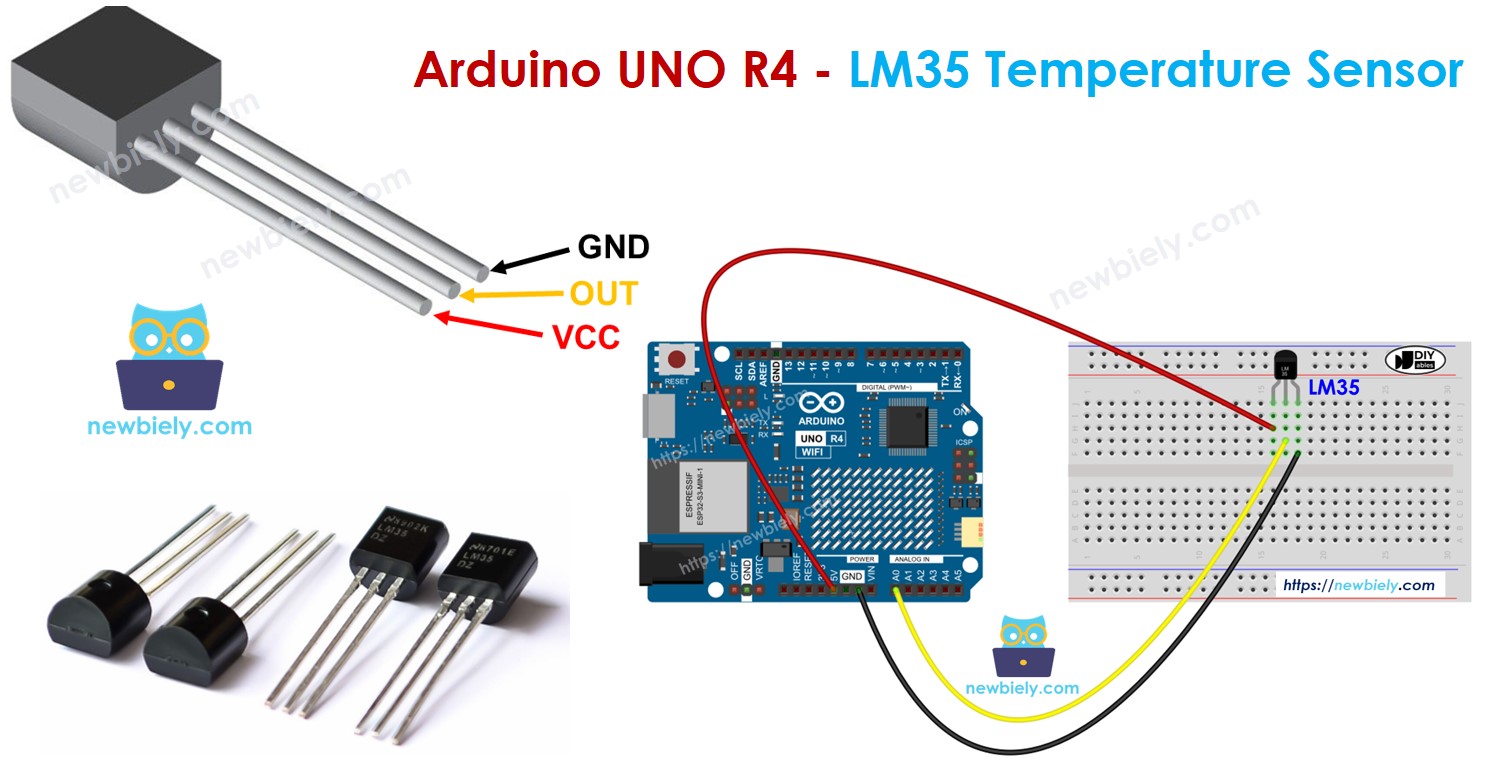 Arduino UNO R4 lm35 cảm biến nhiệt độ