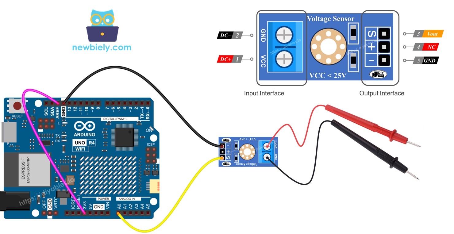 Arduino UNO R4 cảm biến điện áp