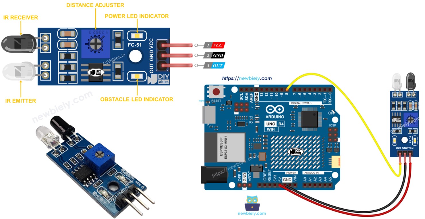 Arduino UNO R4 cảm biến tránh vật cản