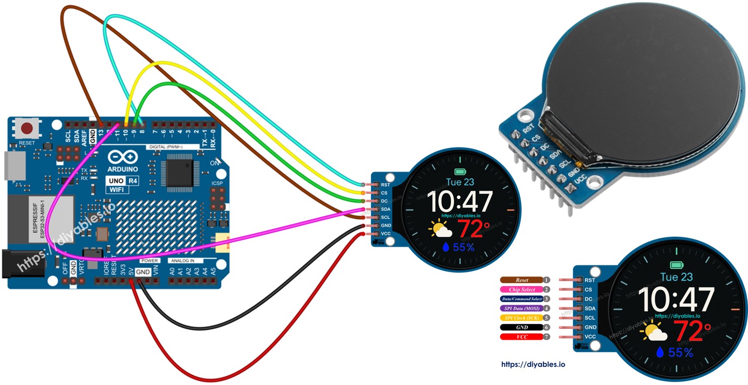 Arduino UNO R4 1.28 inch round circular tft lcd màn hình