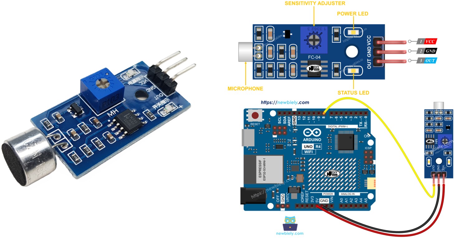 Arduino UNO R4 cảm biến âm thanh
