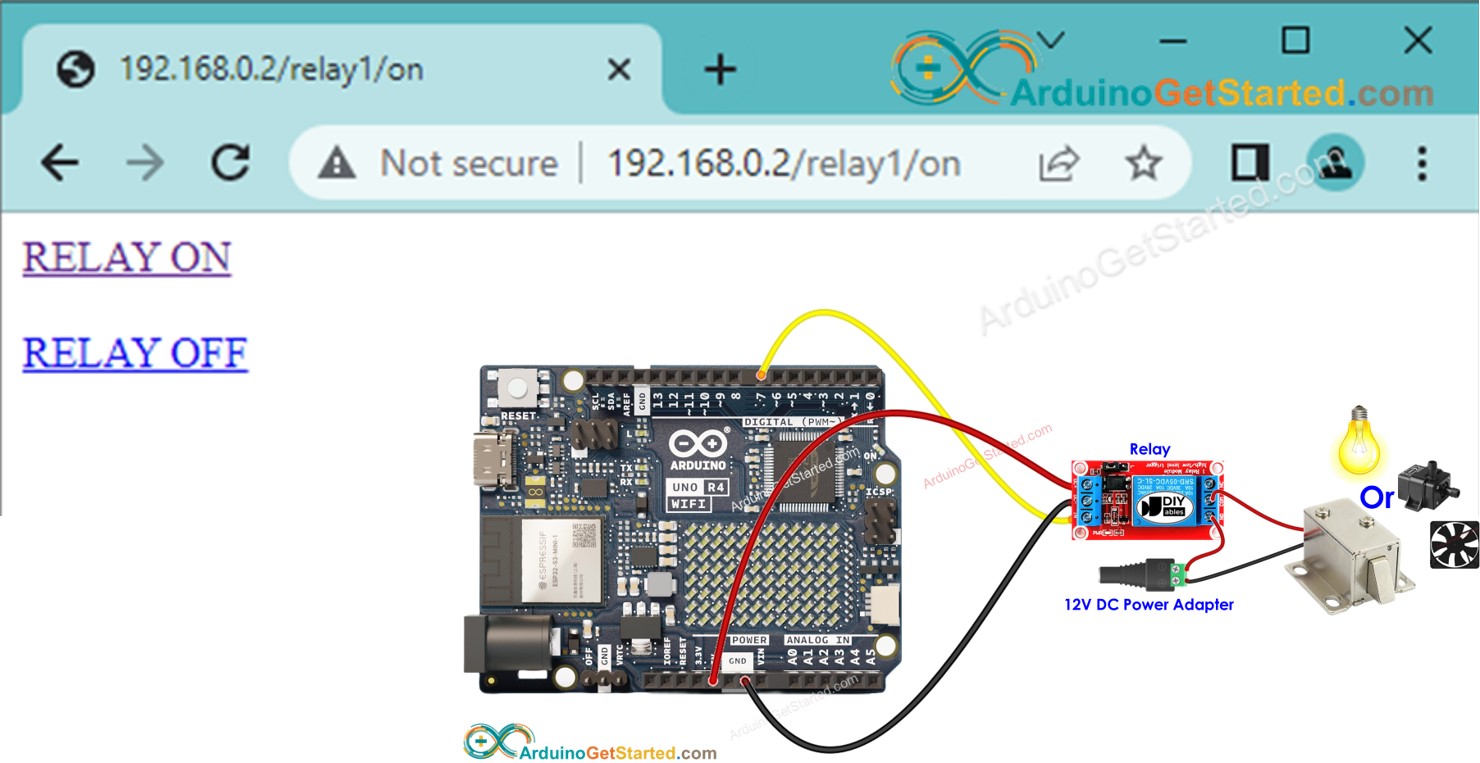 Arduino UNO R4, rơ-le, trình duyệt web