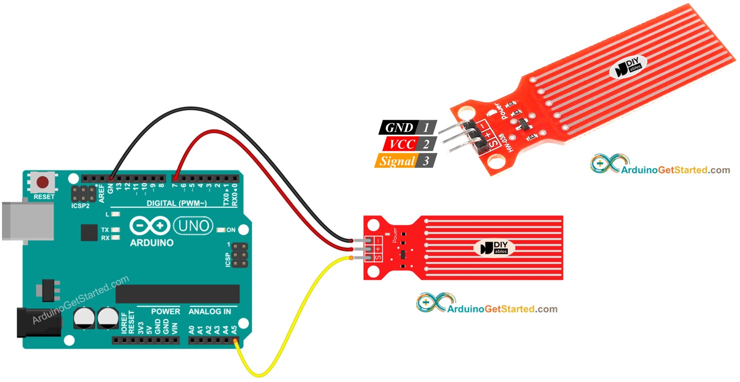 Arduino nước/chất lỏng