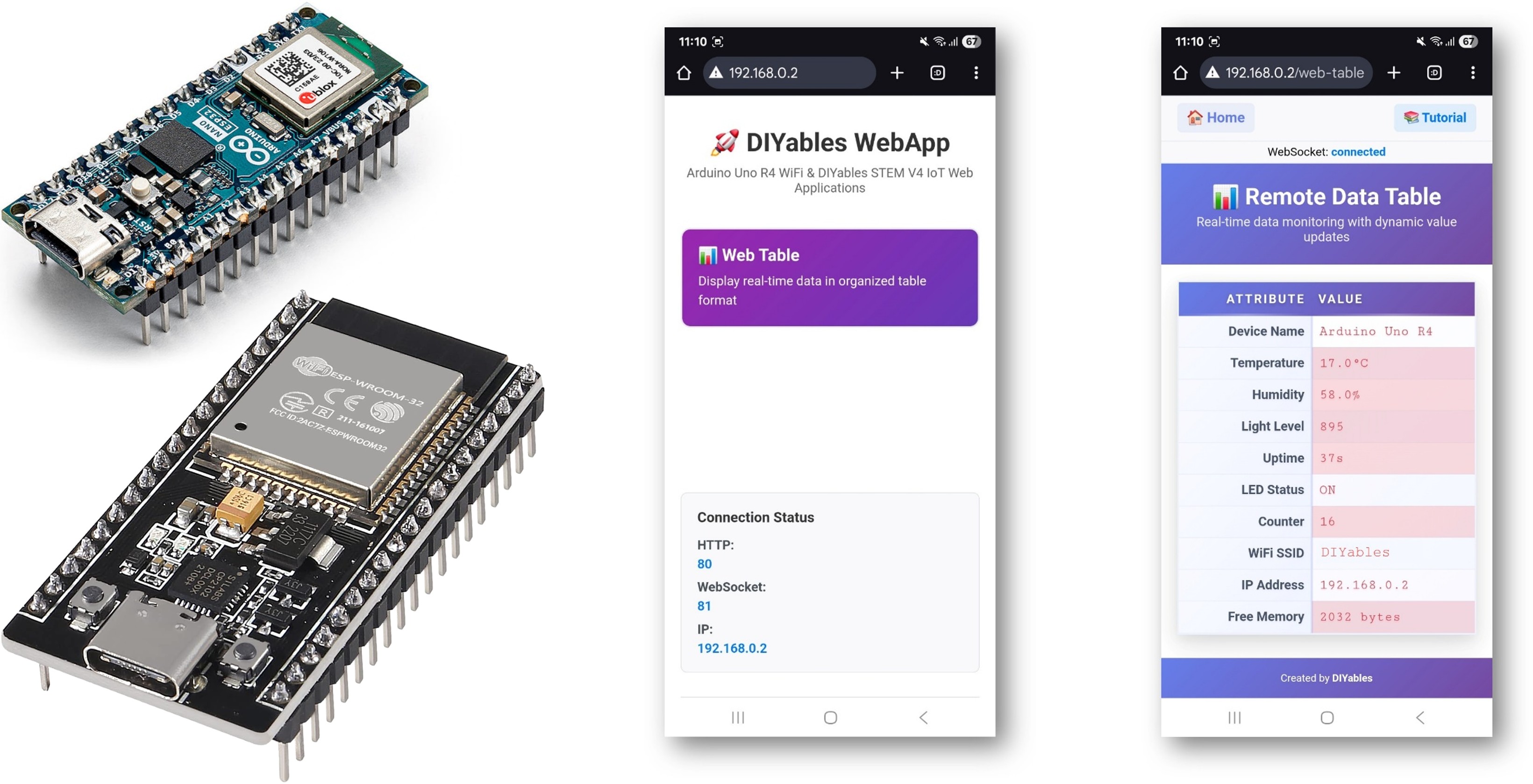 Arduino webtable example - real-time data màn hình tutorial