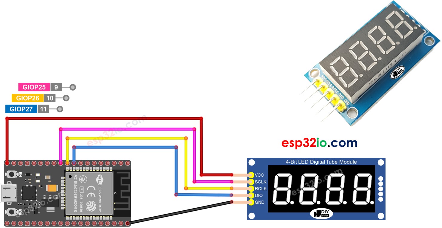 ESP32 màn hình 7 đoạn