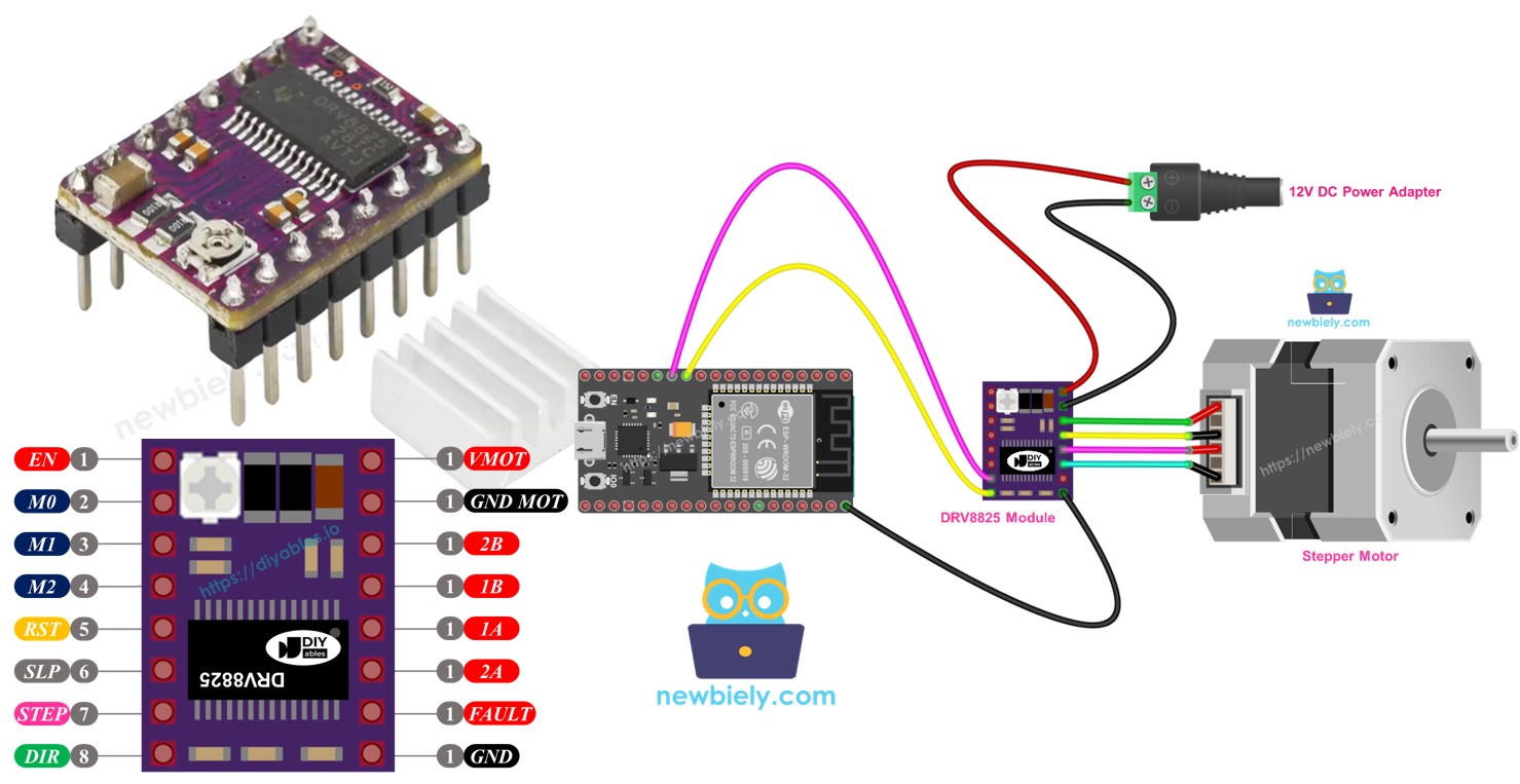 ESP32 drv8825 module