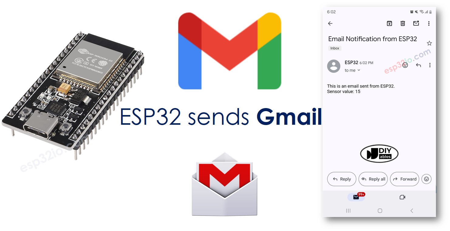 ESP32 email