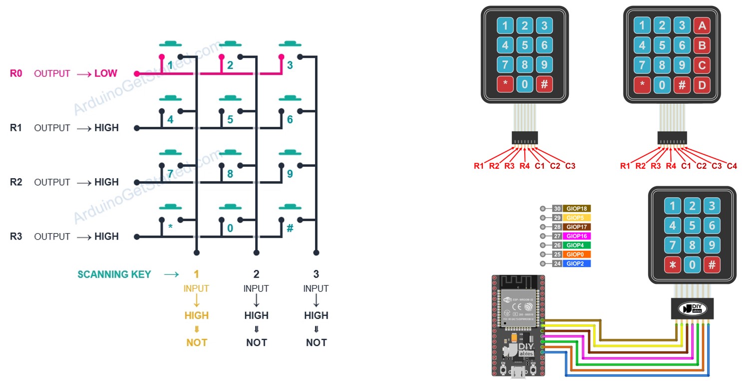 ESP32 bàn phím ma trận