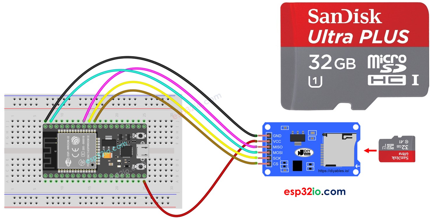 ESP32 thẻ SD