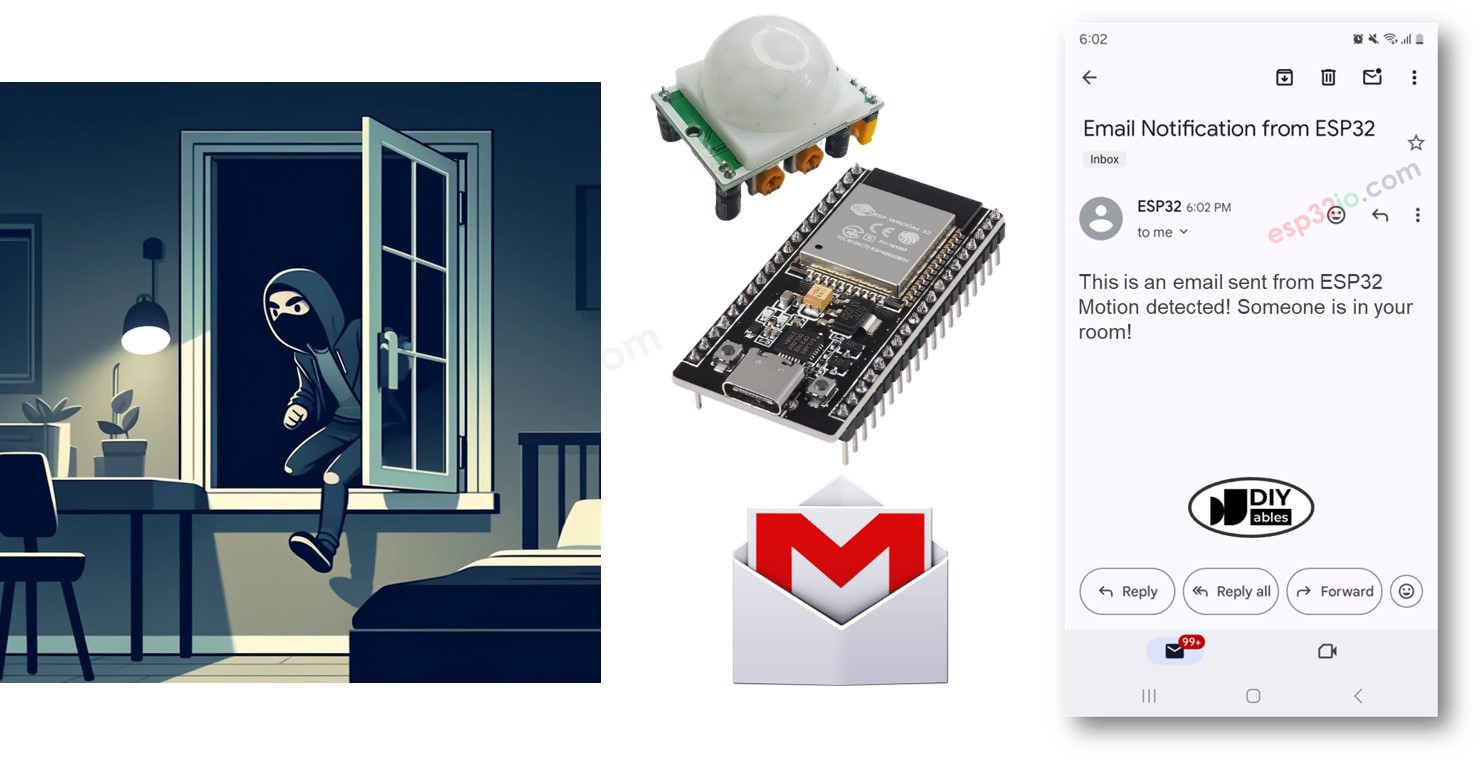 ESP32 cảm biến chuyển động email notification
