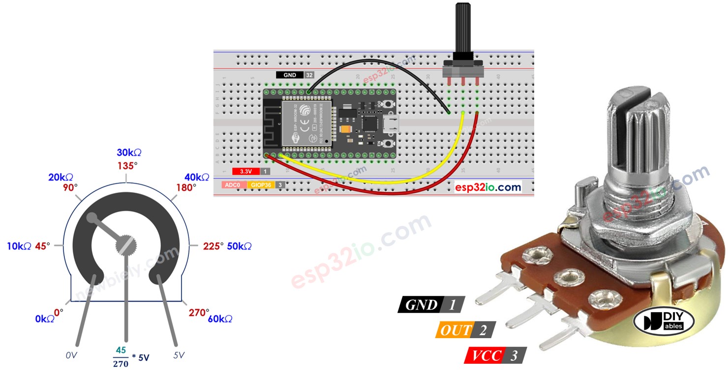 ESP32 chiết áp