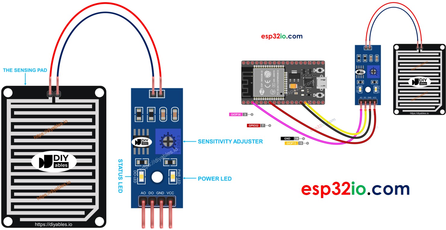 ESP32 rain sensor
