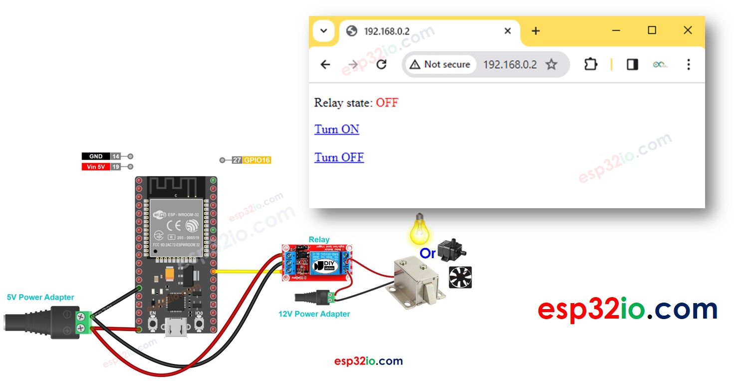 ESP32 rơ le web browser