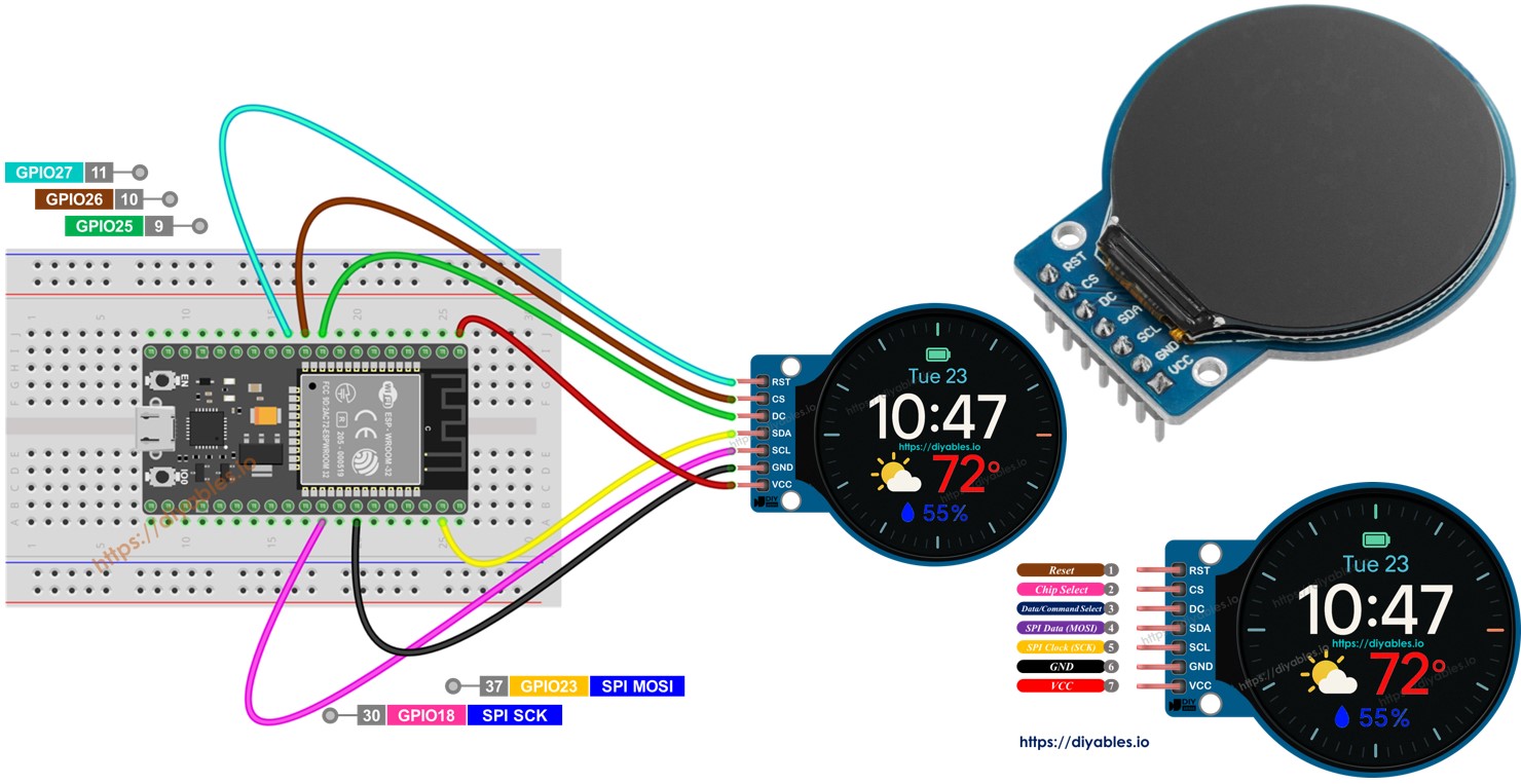 ESP32 1.28 inch round circular tft lcd màn hình