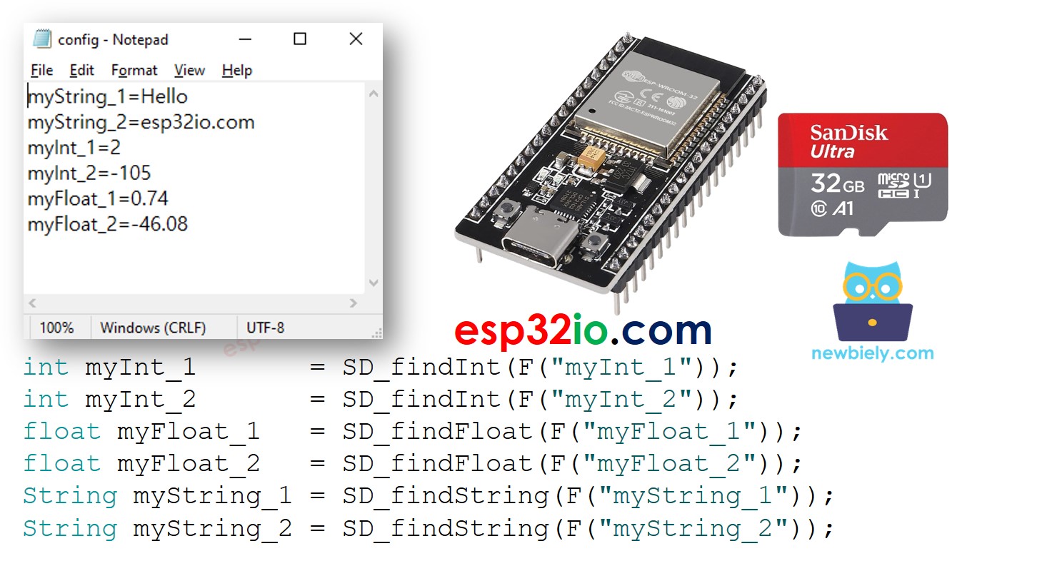 ESP32 micro thẻ SD config file
